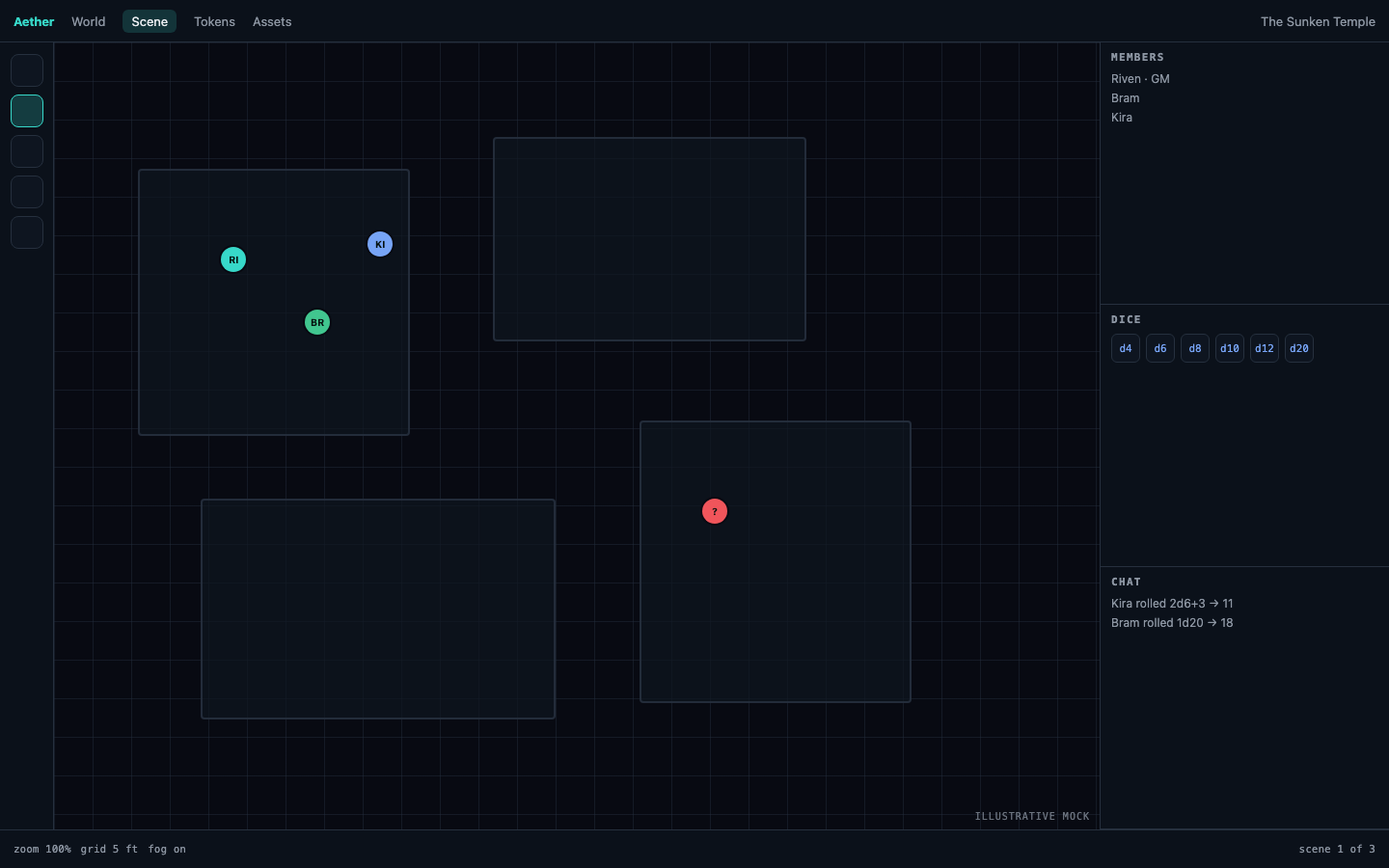 The Aether window: a menu bar across the top, a tool rail on the left, the map in the middle, and stacked panels on the right