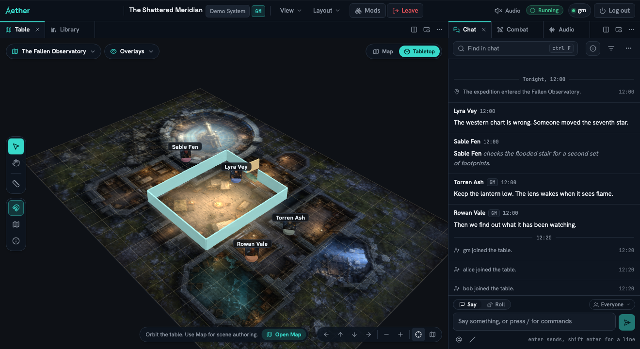 The Fallen Observatory in Aether's Tabletop view, with solid walls, an open door and upright portrait standees for Lyra Vey, Torren Ash, Sable Fen and Rowan Vale.